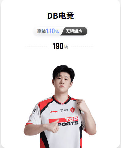 他19岁就为鲁能在亚冠进球！如今却连续被外租，至今没打破球荒